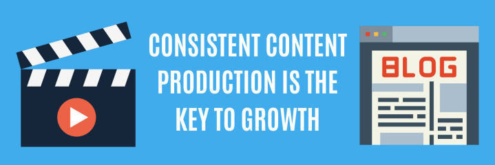 Produce Content Consistently