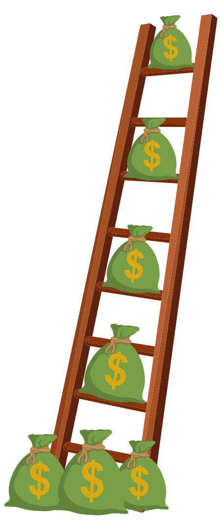 Value Ladder Strategy